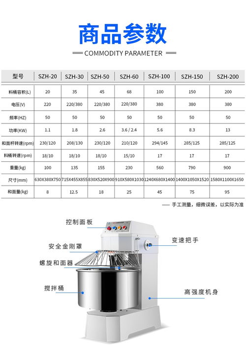 szh 20商用学校食品面点双速双动和面机工厂直销 食品机械设备网